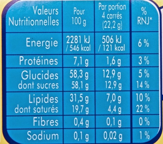 composition calorique.jpg